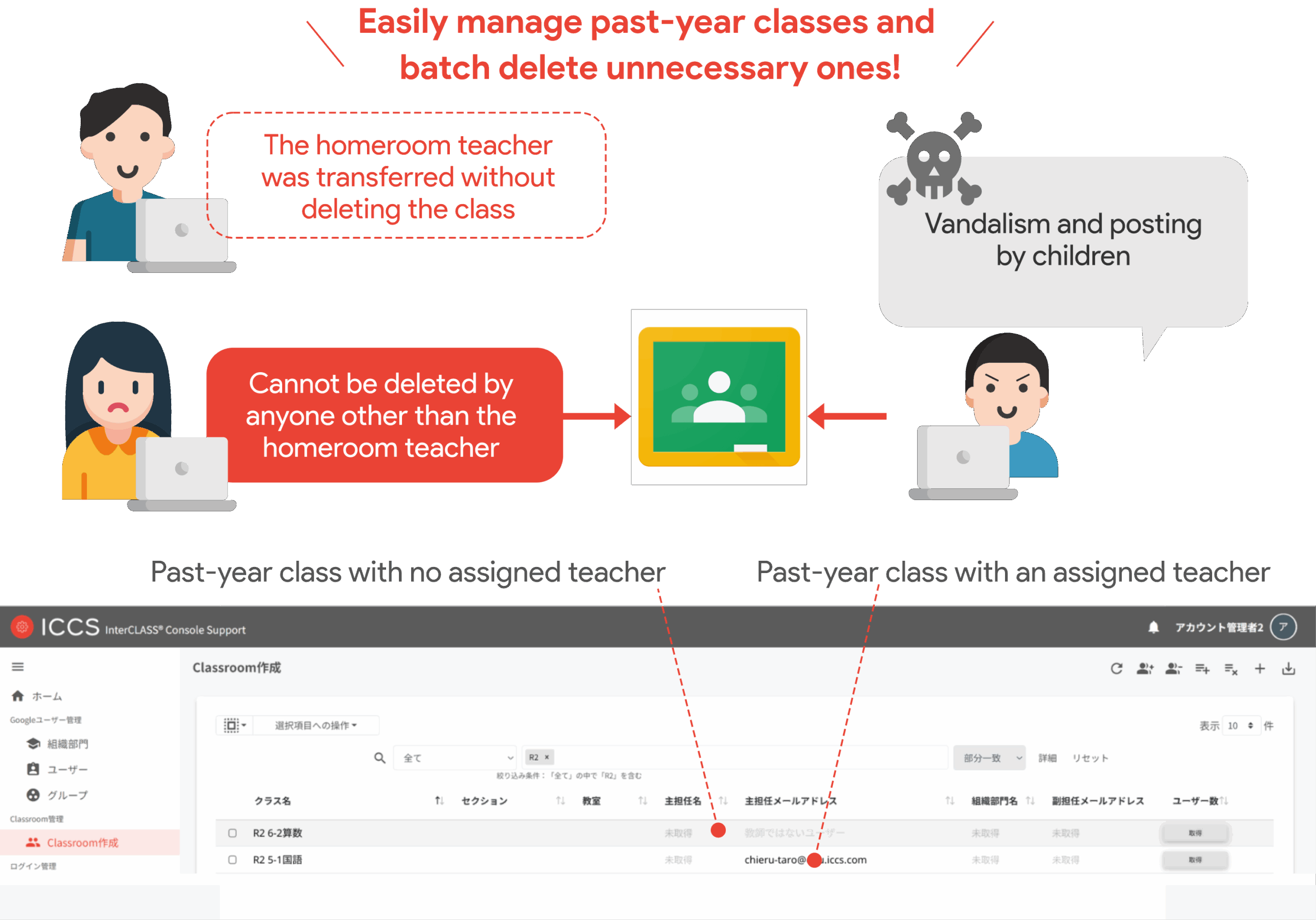 Google Classroom のクラスを一括管理