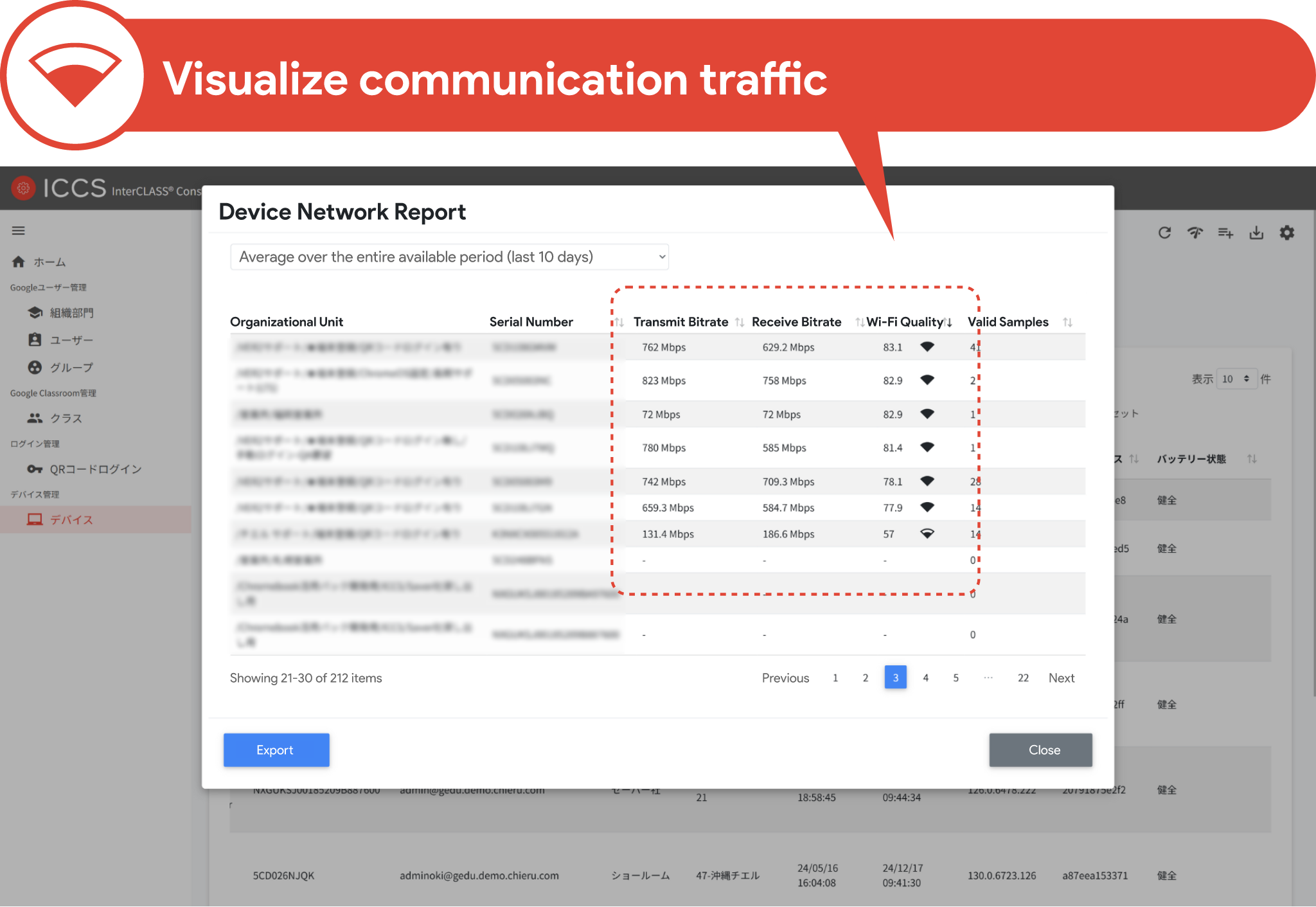 Visualize Chromebook Network Communication Status