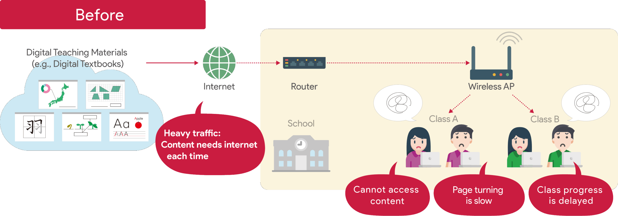 「エッジキャッシュ機能搭載モデル」の仕組み