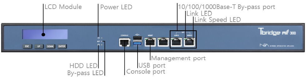 Tbridge Air300-Bモデル